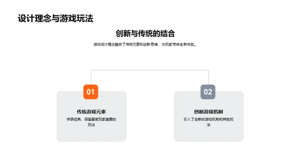 游戏革新风暴