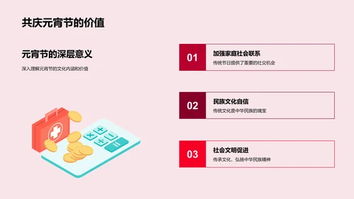 元宵节传统与创新融合