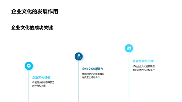 法律行业企业文化塑造