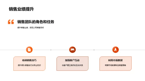 春节家居营销策略