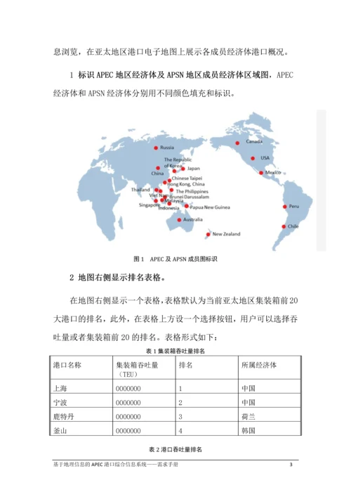 基于地理信息的APEC港口综合信息系统.docx