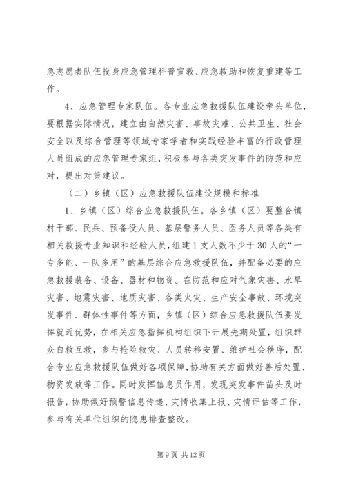 全县应急救援工作意见.docx