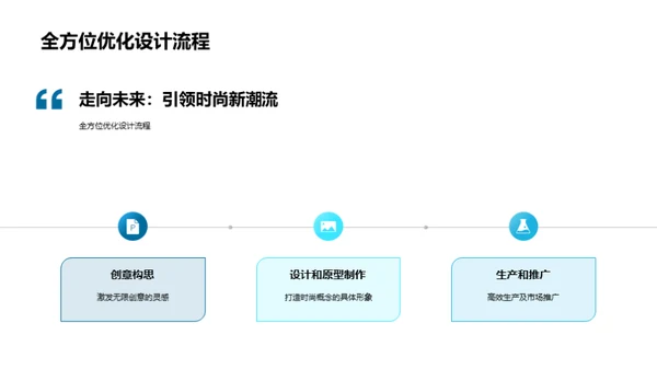 服装时尚轨迹