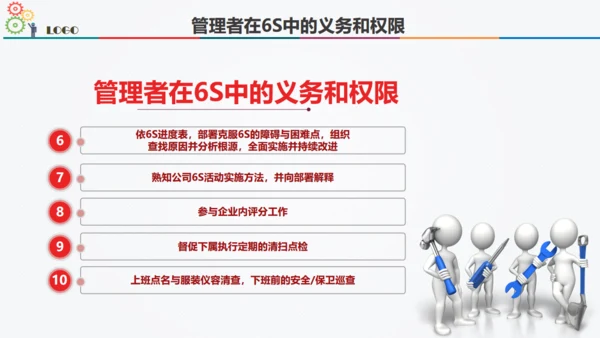 6S现场管理方法与技巧通用PPT模板