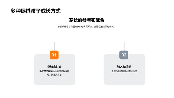 全面关爱 快乐成长