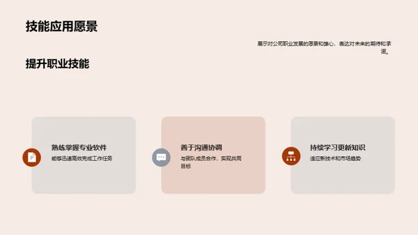 挑战未来，技能翱翔