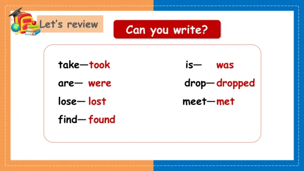 Module 4 Unit 2 What's the matter with Daming  课件(