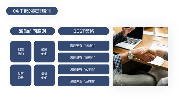 中层管理干部培训PPT模板