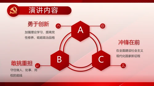党建党支部工作总结汇报计划PPT党课