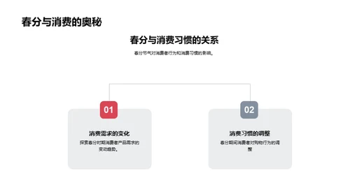 春分营销深度解析