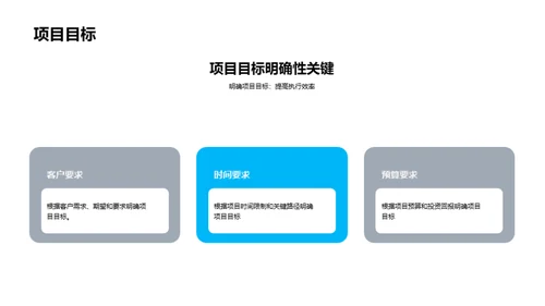 项目管理基础培训