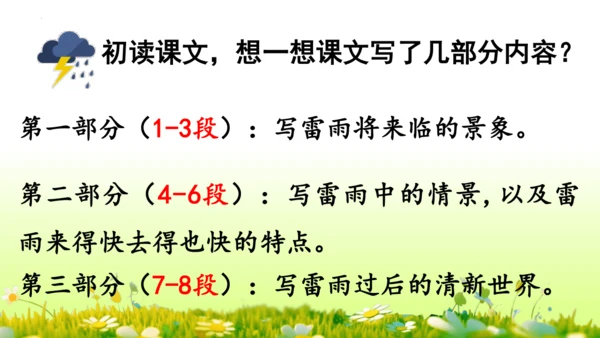 16.雷雨  课件