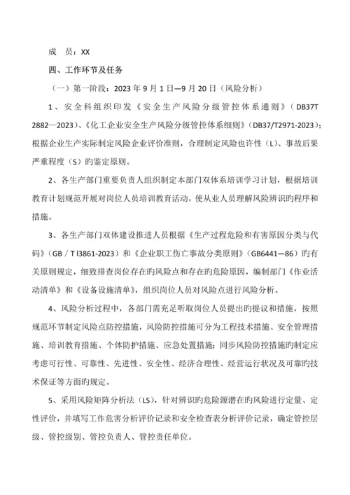 双体系建设推进实施方案.docx