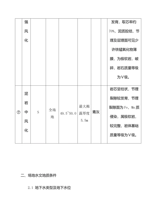 是方综合标准施工组织设计.docx