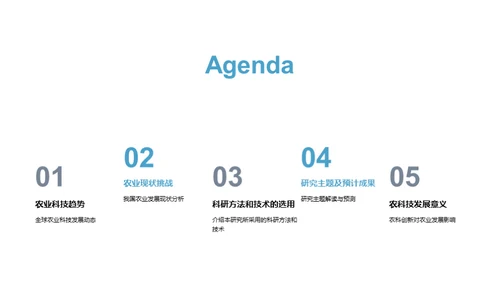 农业科技的发展之路