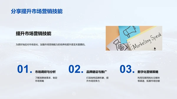 市场营销年度总结PPT模板