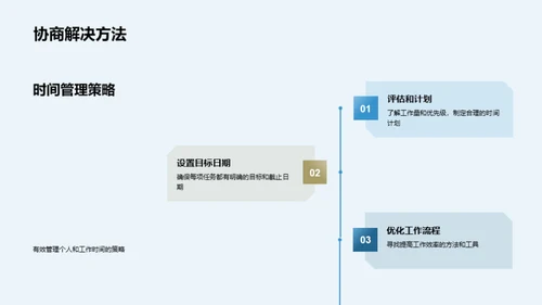 前台接待卓越之道