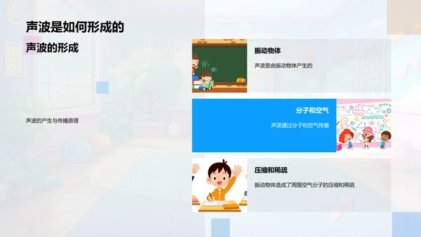 声音知识及音乐创作PPT模板