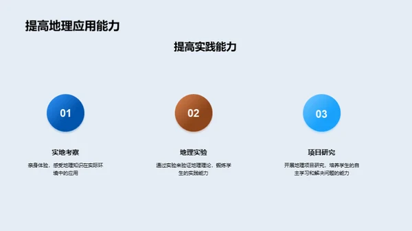 地理知识实践探究