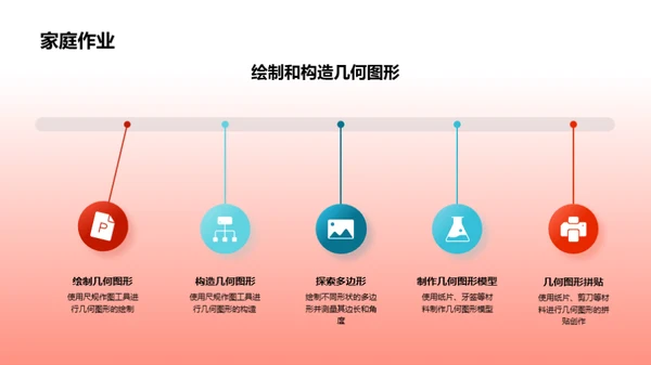 几何图形解密之旅