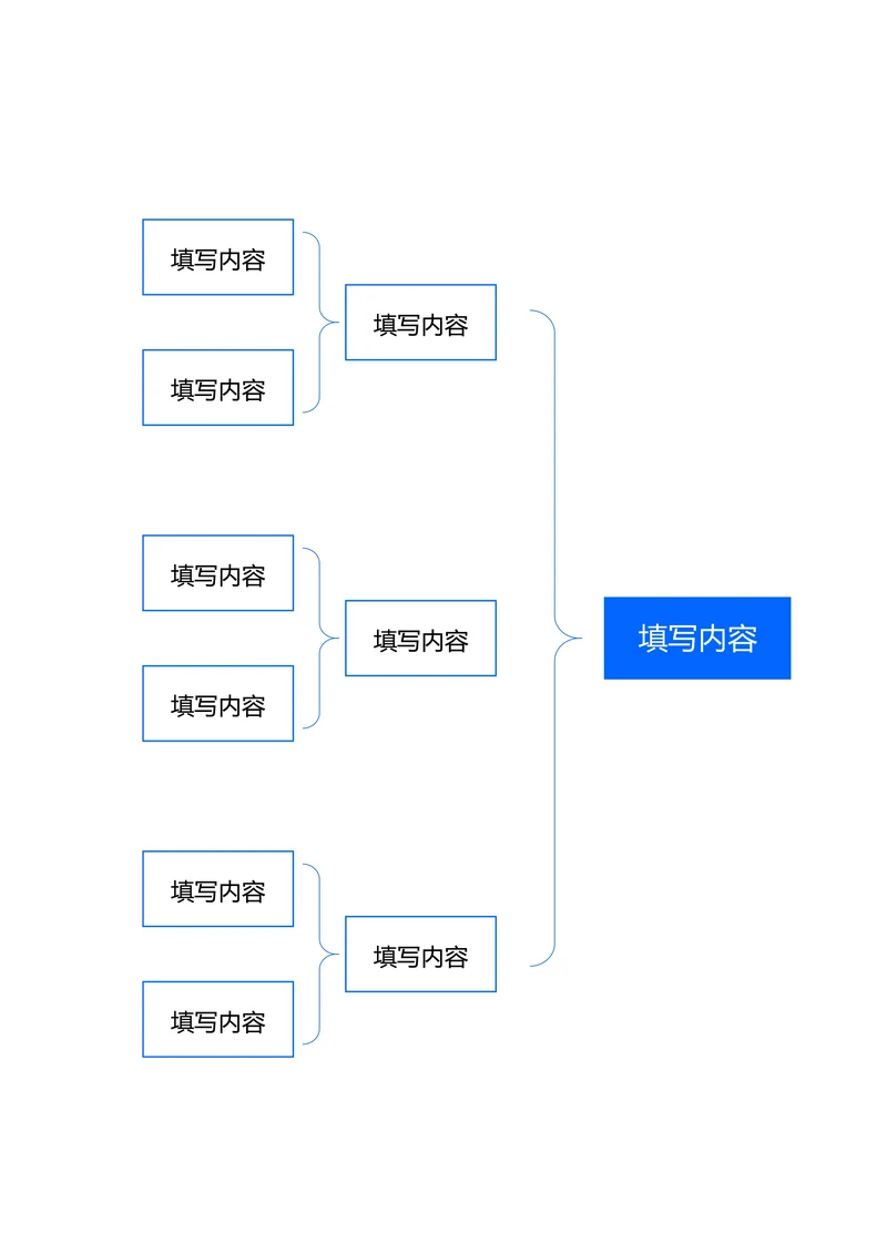 蓝色简约基础思维导图