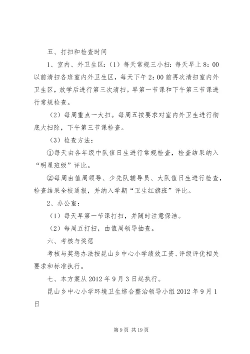 高阳中心卫生院环境卫生治理实施方案5篇.docx