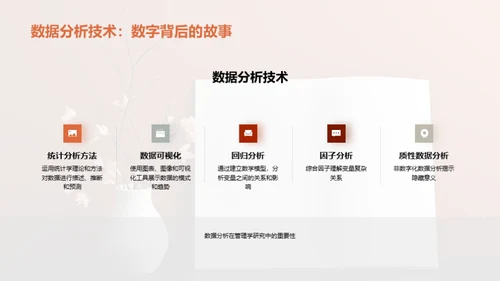 管理学研究全解析