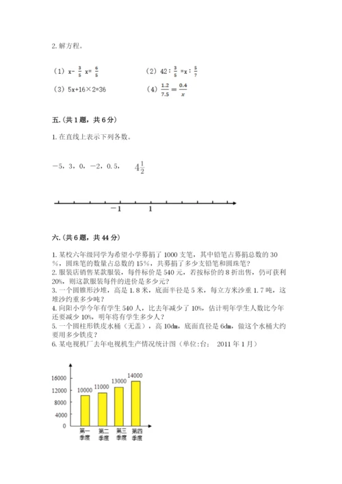 小学六年级数学毕业试题【培优a卷】.docx