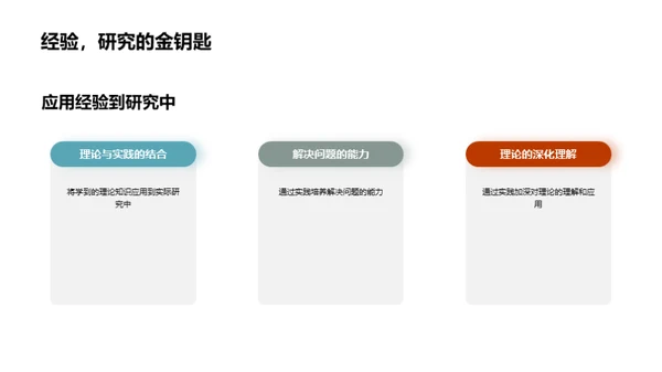 哲学实践的力量