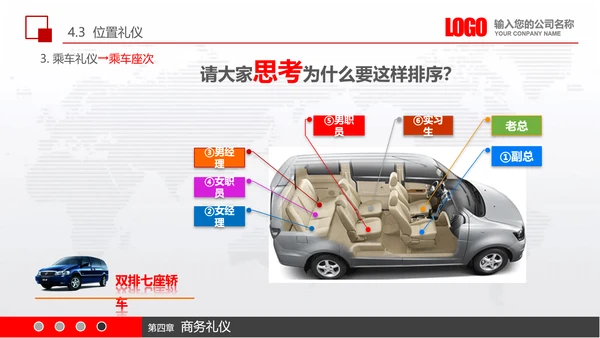 实用员工入职商务礼议培训PPT
