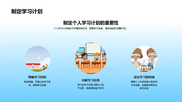 高效学习新策略