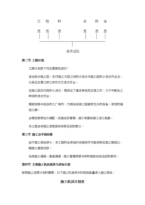 某景区拓展维修项目工程施工设计方案