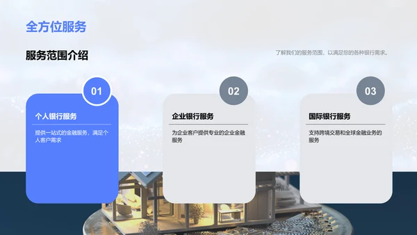 服务标准与客户满意度PPT模板