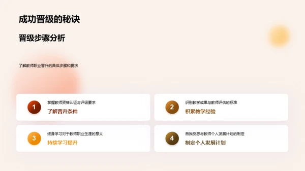 教师职业成长路径