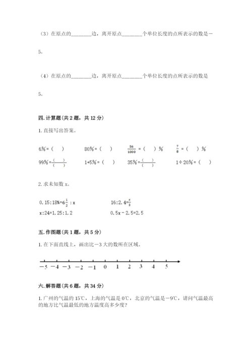 小升初数学期末测试卷审定版.docx