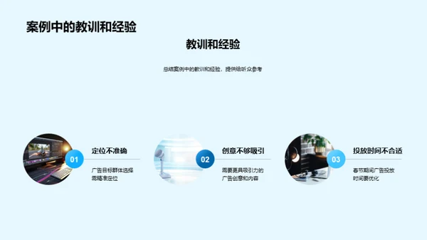 赢在春节广告投放