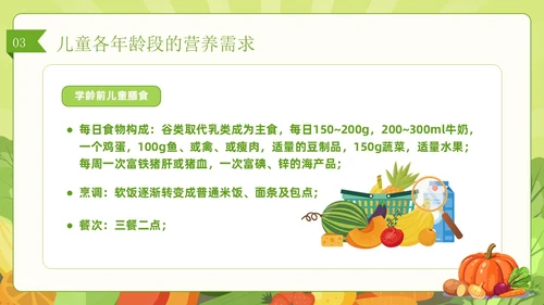 绿色简约风儿童膳食营养健康饮食知识培训PPT