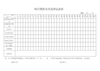 每日消防安全巡查记录表