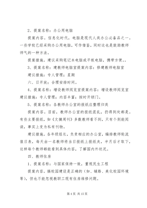 学校五届四次教代会提案征集报告.docx