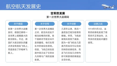 实拍风蓝色航空航天知识飞机飞行器科普PPT课件