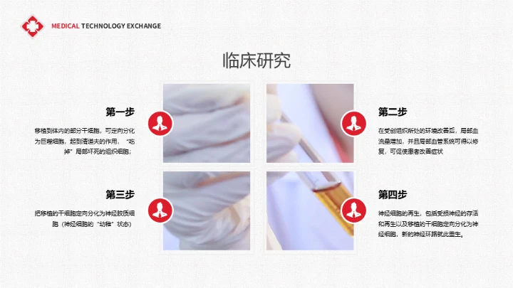 医疗学术交流干细胞技术研究成果通用PPT课件