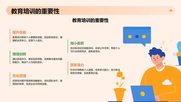 白色创意风教育培训PPT
