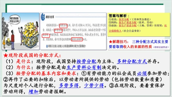 【核心考点】第三单元 人民当家作主 复习课件(共40张PPT)