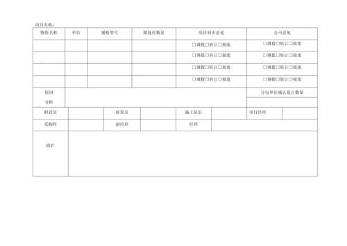 项目废旧物资处置申请表.docx