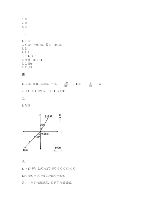 六年级毕业班数学期末考试试卷及一套答案.docx