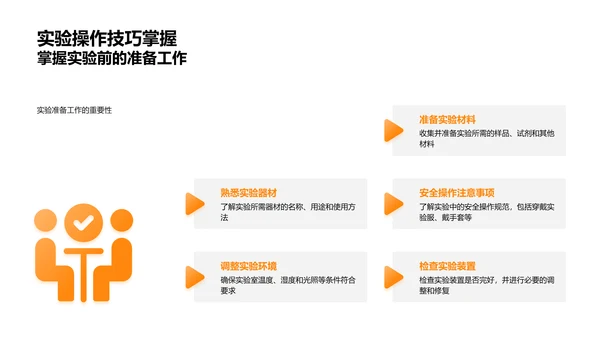 物理实验教学法PPT模板