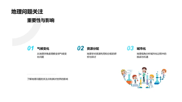 地理学实际应用解析