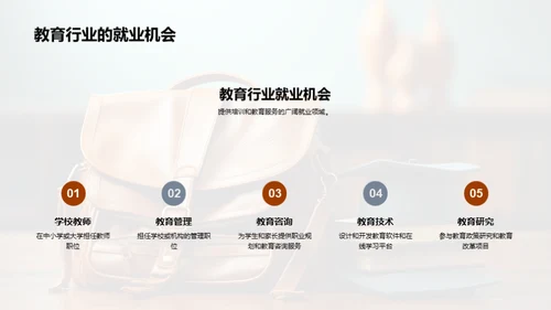 英语专业求职全攻略