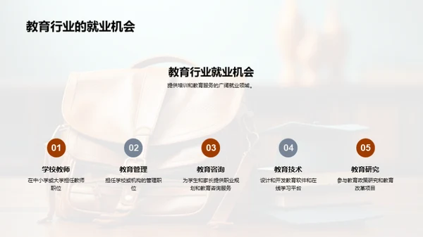 英语专业求职全攻略