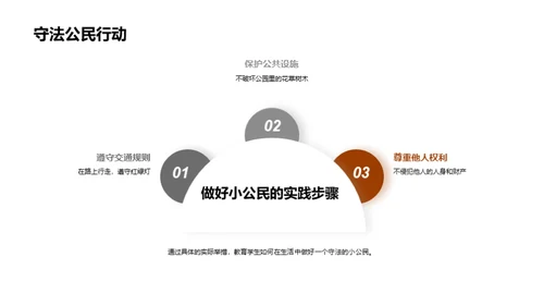 公民日常的法道观念